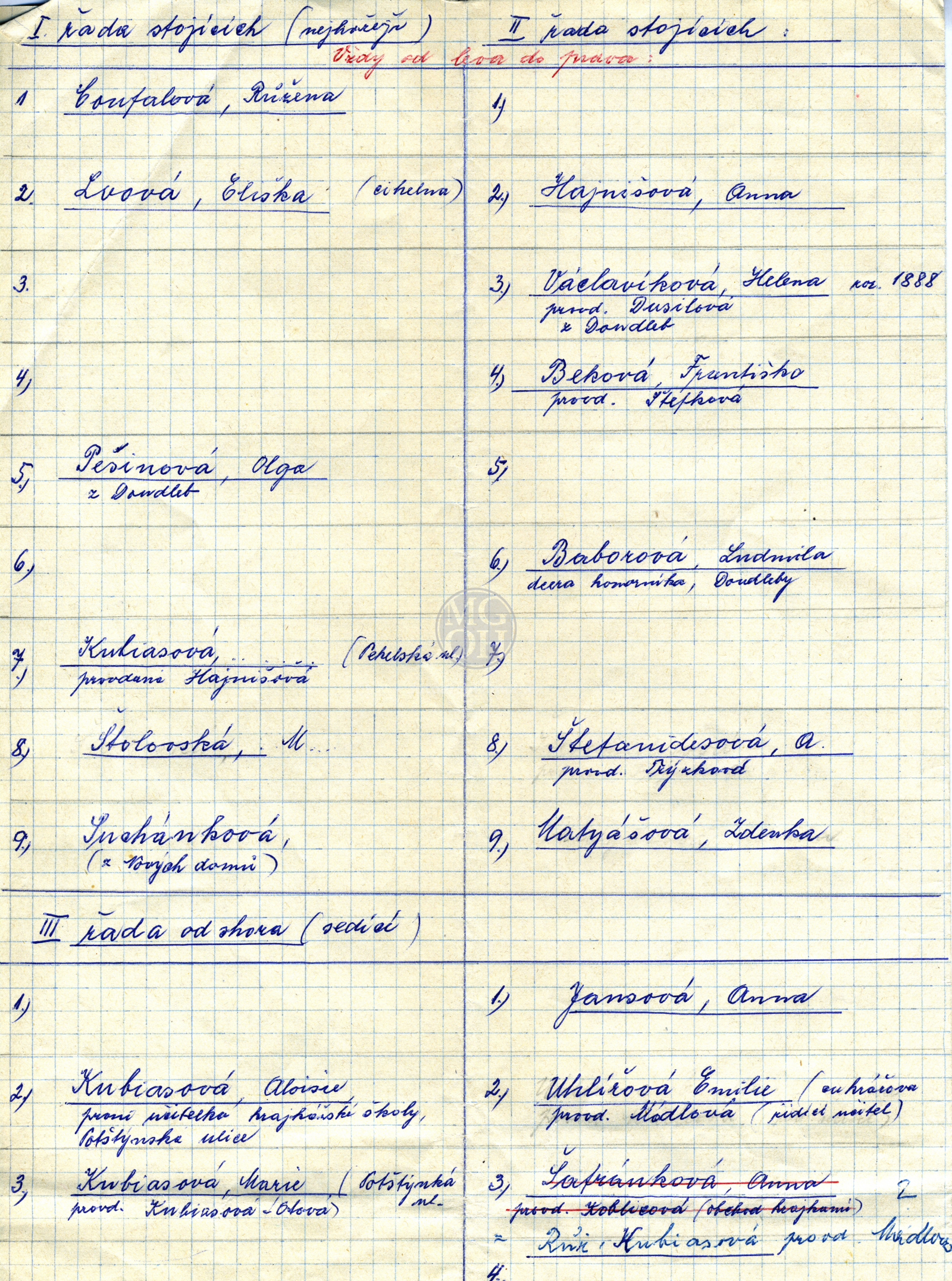 Fotografie - Krajk. škola